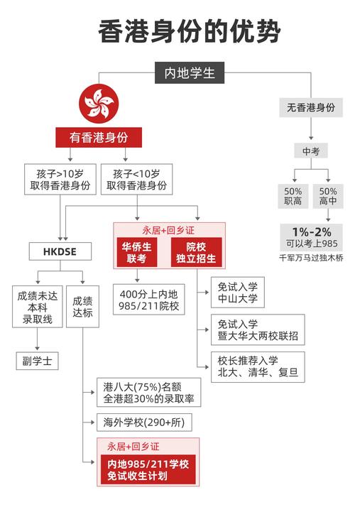 香港特码今期开奖结果,最佳精选数据资料_手机版24.02.60