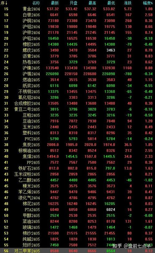 一码三中三全部,最佳精选数据资料_手机版24.02.60