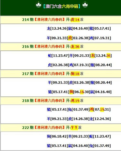 澳门开奖纪录结果,最佳精选数据资料_手机版24.02.60