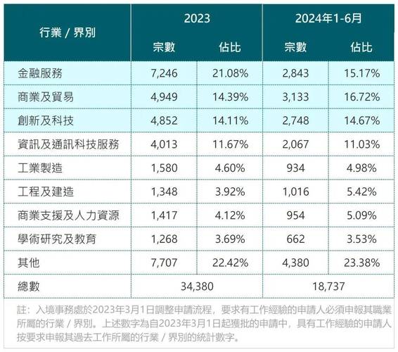 香港正版2024资料,最佳精选数据资料_手机版24.02.60