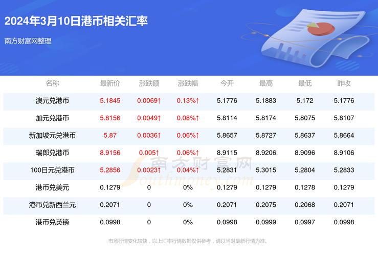 2024新澳门精准免费大全,最佳精选数据资料_手机版24.02.60