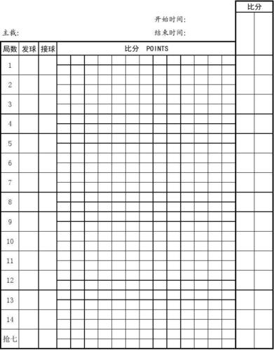 网球比赛报名,最佳精选数据资料_手机版24.02.60