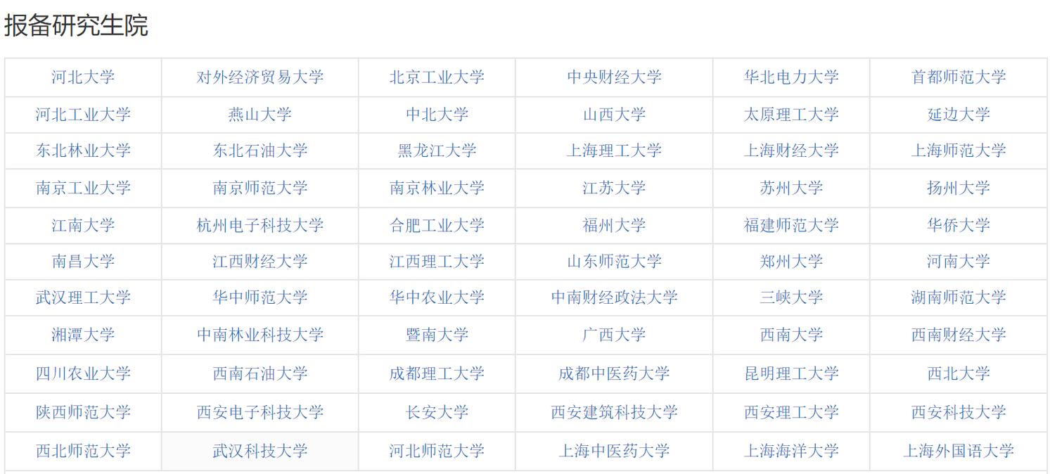 香港今晚开奖结果开奖记录和宿舍5人推免双一流与双一流大学推免率