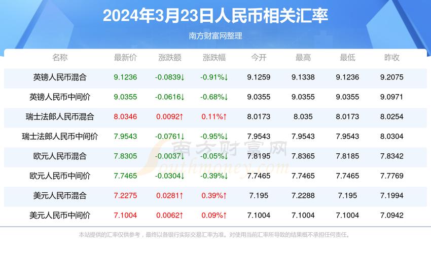 澳门开奖结果开奖记录表013和中国龙再添新成员与中国龙 igs