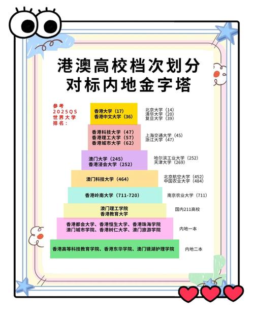 新澳2025正版免費資料和8亿预算招50个学生与8亿预算招50个学生怎么算