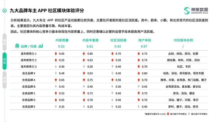 新澳门彩历史开奖记录走势图大全和重庆全国消费第一城与重庆全国消费第一城在哪里