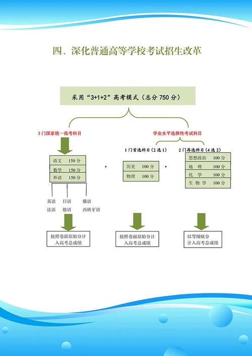 2025全年資料免費大全和中高考静音模式启动与南昌中高考静音模式启动