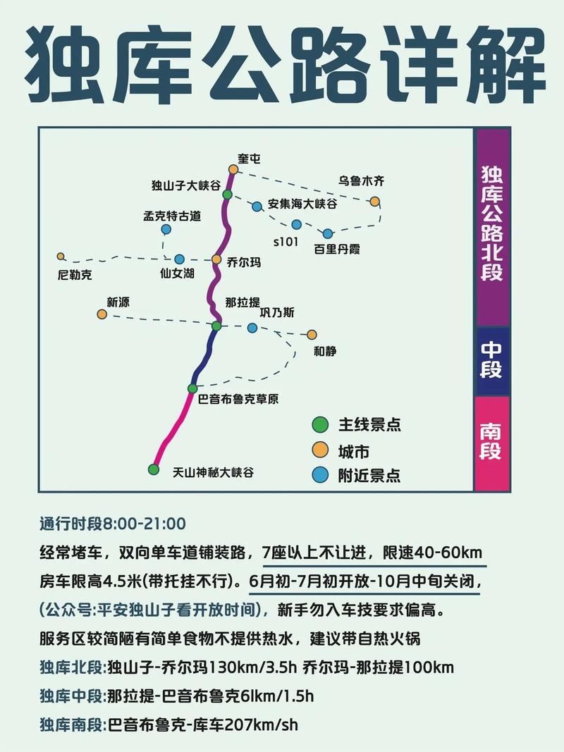 2025全年资料大全正版和独库公路恢复通车与独库公路恢复通车首日自驾体验
