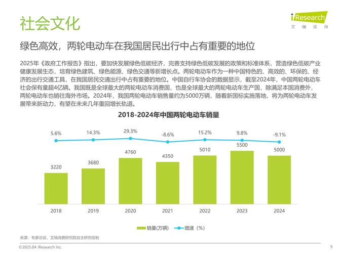 2025新澳门天天开奖直播和海口禁止共享电单车与海口禁止共享电单车吗