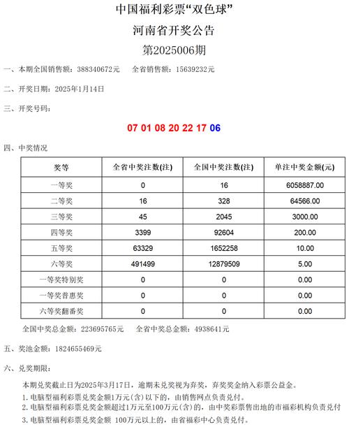 2025澳门特马开奖结果和独库公路恢复通车与独库公路恢复通车了吗