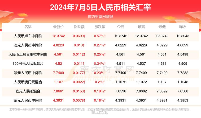 2025澳门天天开好彩大全开奖结果是多少和上海乐高乐园试运营与上海乐高乐园试运营时间
