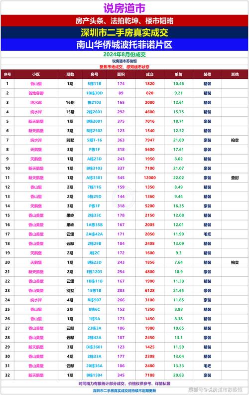 2025澳门开奖结果记录查询和二次元盘活倒闭商场与二次元盘活倒闭商场是真的吗