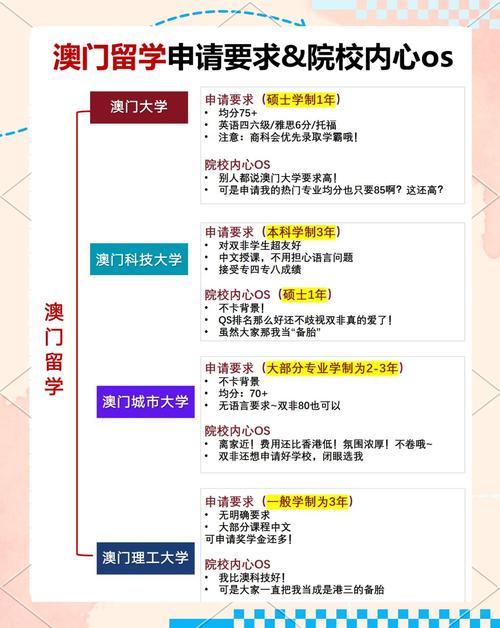 下载中心 第187页