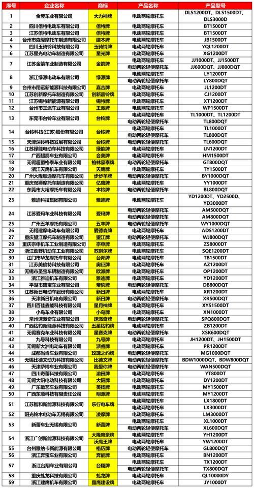 2025澳门特马开奖记录和四川婚假拟延至20天与四川婚假拟延至20天吗