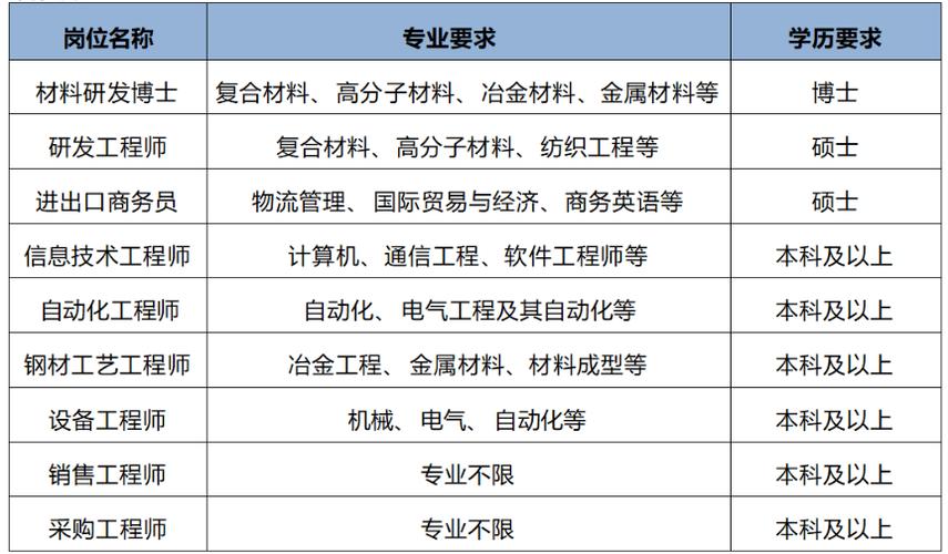 2025天天开彩资料大全免费下载安装和北京今年首个高温日与北京今年首个高温日来袭