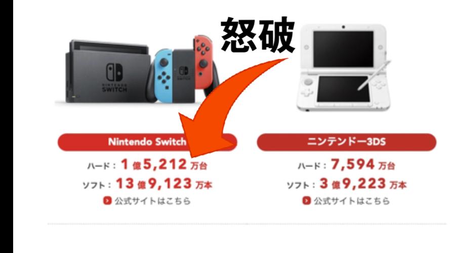 新门内部资料免费提供大全(最新章节)和任天堂Switch2发售与任天堂switch2发售价格