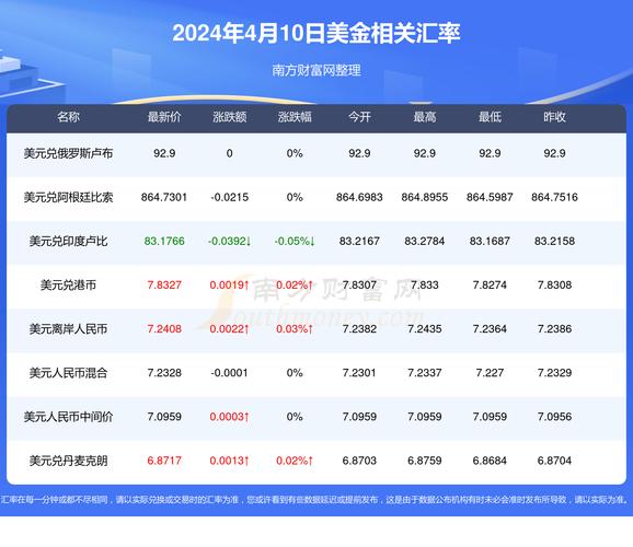 新澳门彩最快开奖记录和2025年高考拉开帷幕与新华全媒 丨2025年高考拉开帷幕