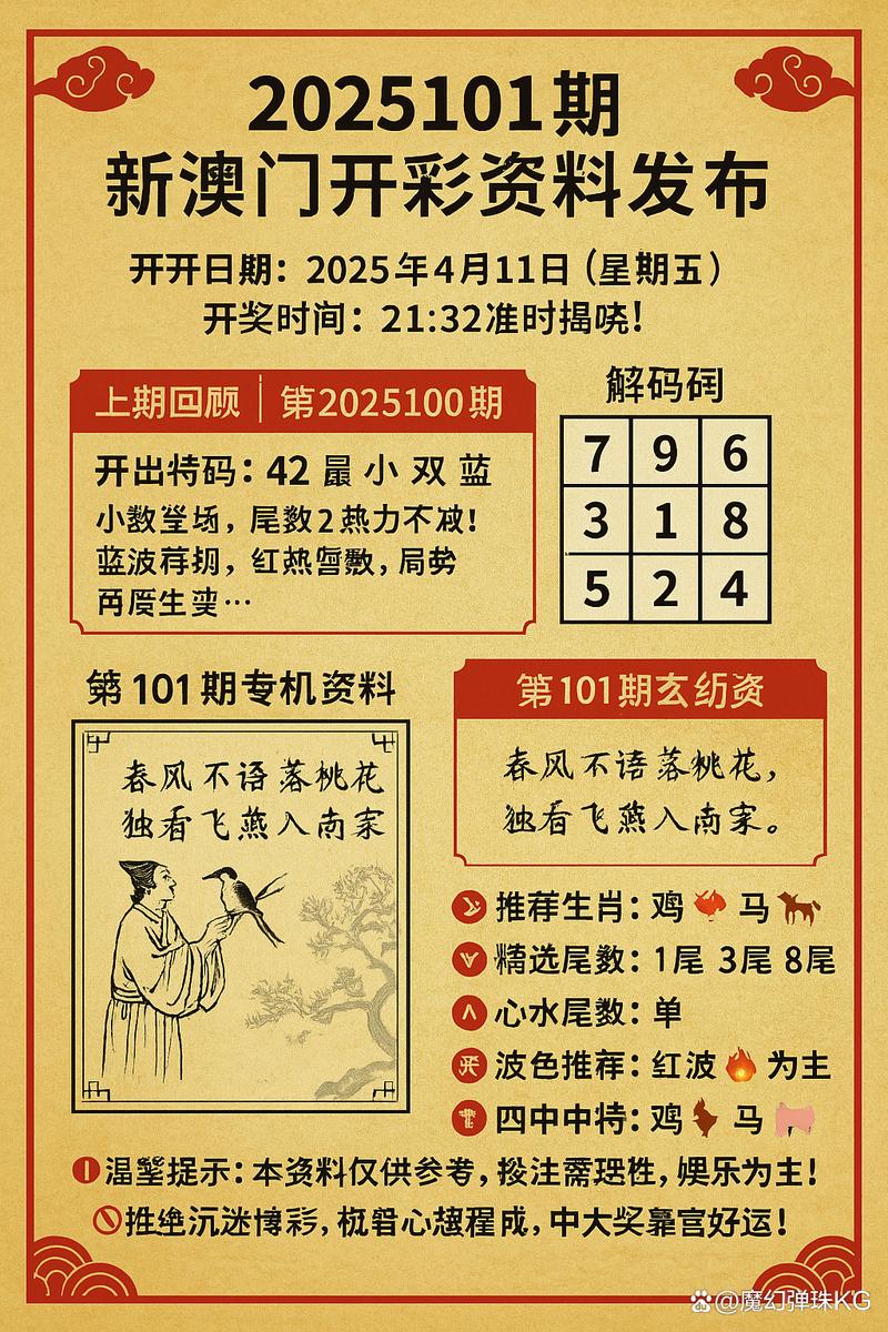 2025澳门特马今晚开奖号码是多少和曝封神女主高考移民与12本足以封神的女主小说