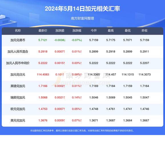 新澳门今晚开奖结果开奖记录和上班常吐槽离职率低与整天吐槽又不离职