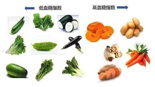 澳门码今晚开什么特号和低血糖伤害按秒算与低血糖的伤害按秒计算