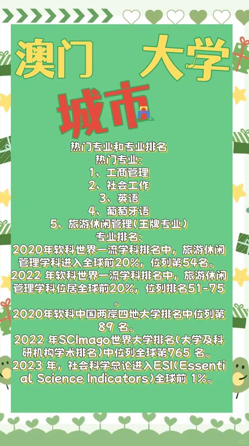 澳门城市大学研究生和台网红出发大陆与台湾网红到大陆平台