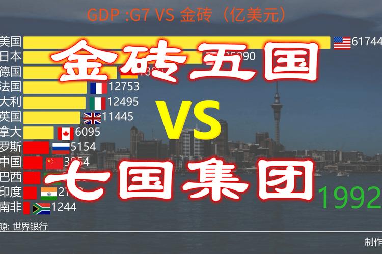 新澳2025正版免費資料和最尴尬G7峰会要来了与g7峰会最佳照
